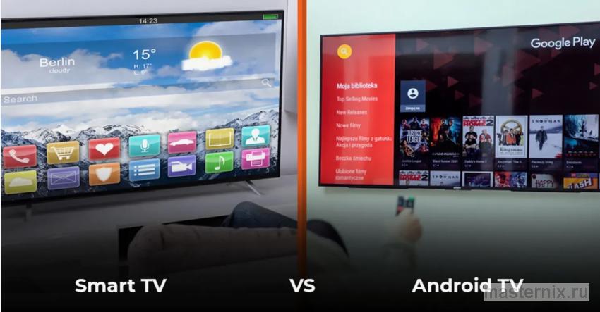 Чем отличается Smart TV от обычного телевизора?