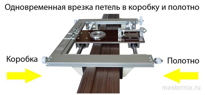 Чертеж рамы УФК-ПРОФИ с указанием линейных подшипников и тисков