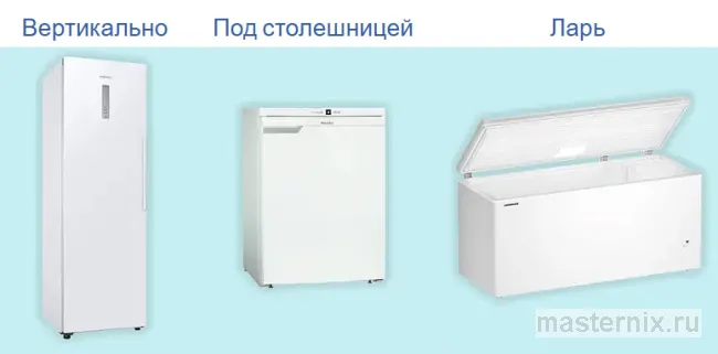 Тип морозильной камеры ларь или вертикальнй с ящиками