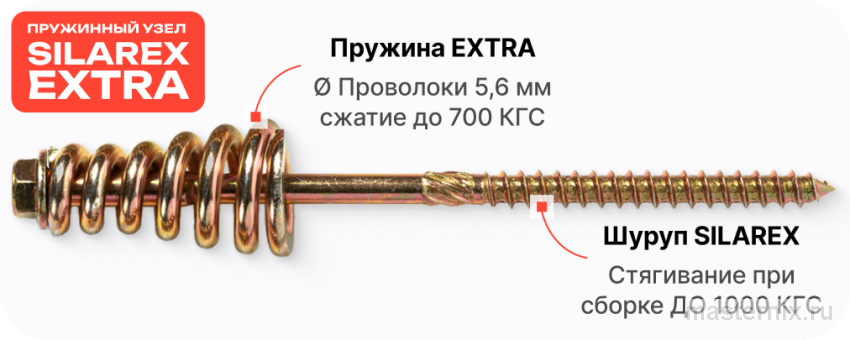 пружинный крепеж extra от silarex