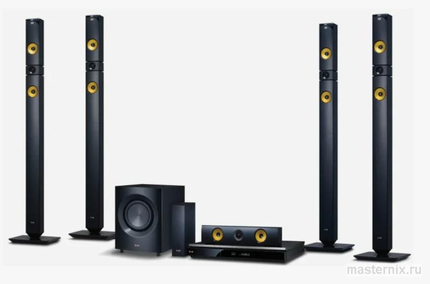 инновации в акустической системы LG