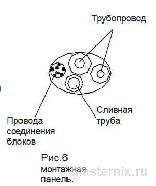 кондиционер Ishimatsu рис 6