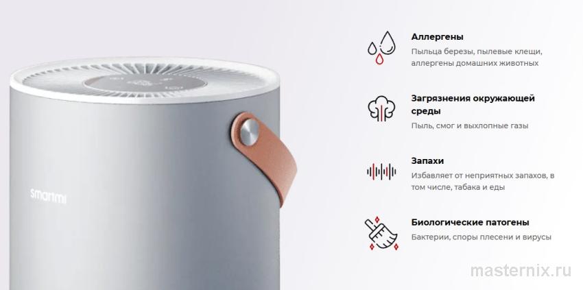 Очиститель Smartmi P1 преимущества
