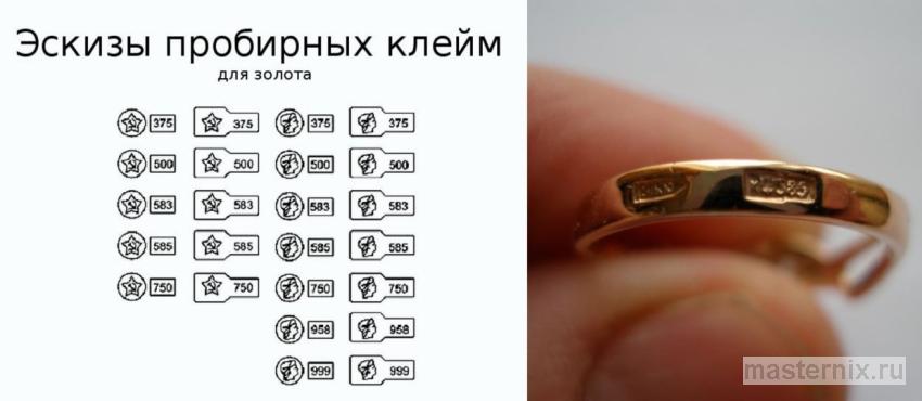 Пробирное клеймо на внутренней стороне золотого кольца под лупой