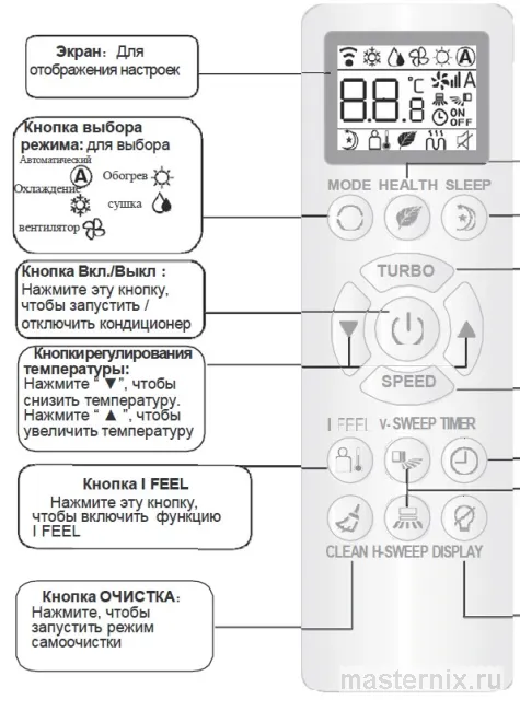 Пульт управления кондиционер Ishimatsu CVK-24 (серия Akita)
