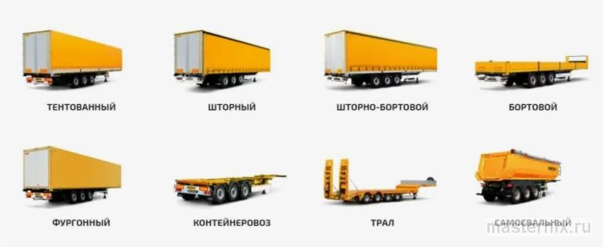 Разные типы грузовых автомобилей для перевозок в Москве