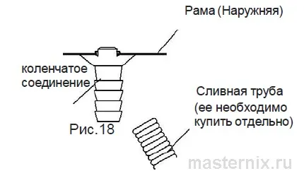 когда необходим слив рис 18