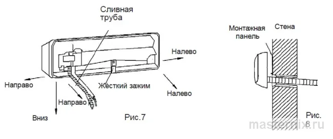 кондиционер Ishimatsu рис 7 и 8 
