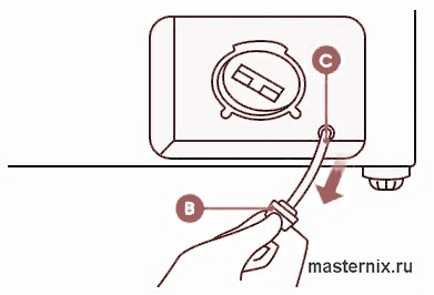  вытяните трубку аварийного слива (C)