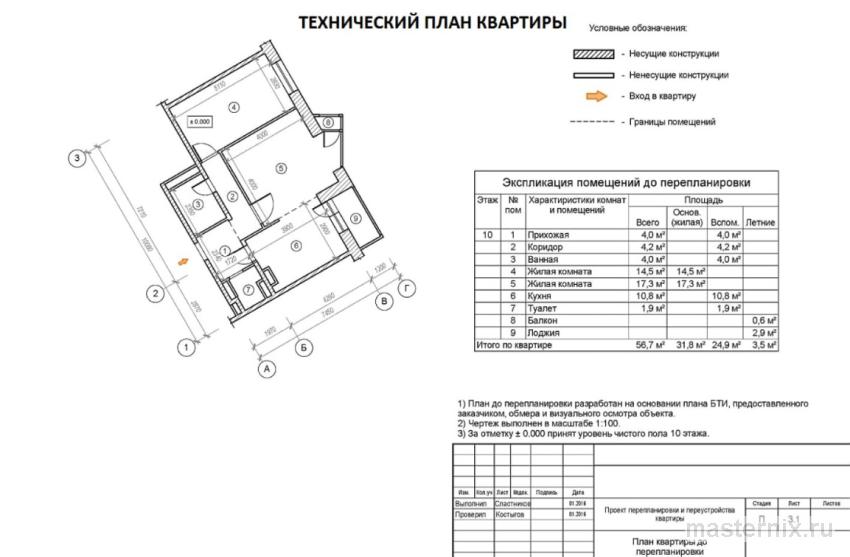 Специалист изучает технический паспорт квартиры и план перепланировки