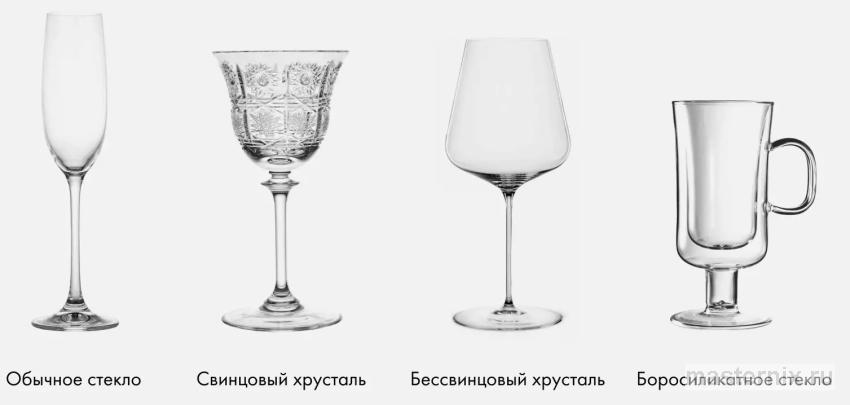 сравнение бокалов по материалу