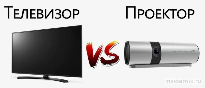Телевизор или проектор