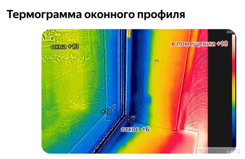 Термограмма промерзания углового стыка и оконного профиля в новостройке