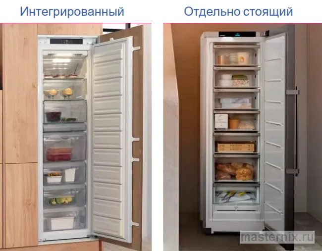 Тип холодильного агрегата