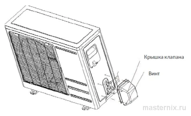 установка колпака на внешний блок кондиционера