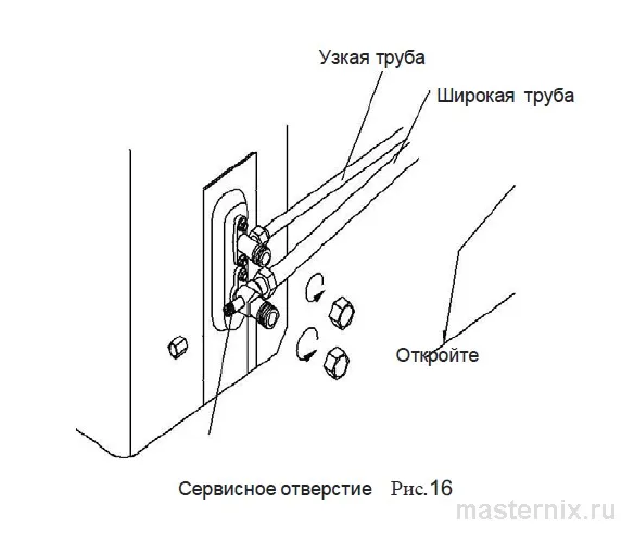 вакуумирование кондиционера