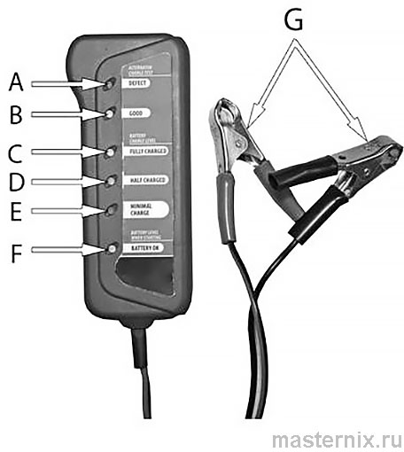 Automatic Capacity Tester Storage Battery 12V LED BATTERY/ALTERNATOR TESTER Manual