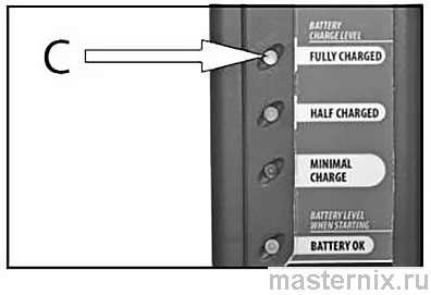 Automatic Capacity Tester Automotive Storage Battery Automatic 12V LED BATTERY/ALTERNATOR TESTER Manual