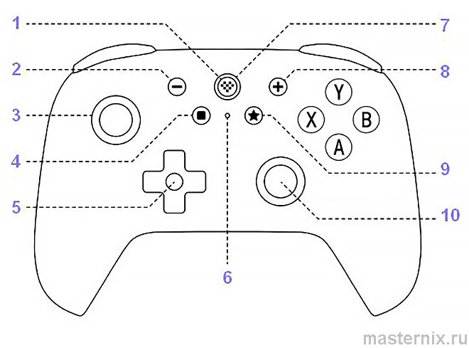 8BitDo Ultimate 2C Wireless Controller Instruction Manual