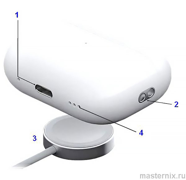 Наушники A.Pods Pro 2 Инструкция