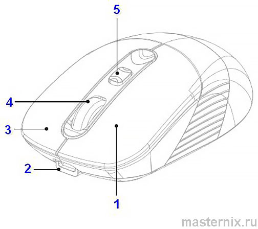 Wireless Mouse A4Tech Fstyler FB10C User Manual