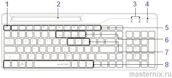 Клавиатура A4TECH Fstyler FBK25 Инструкция