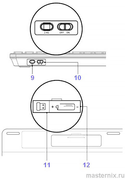 Клавиатура A4TECH Fstyler FBK25 Инструкция