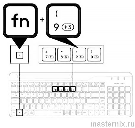 Клавиатура A4TECH Fstyler FBK25 Инструкция