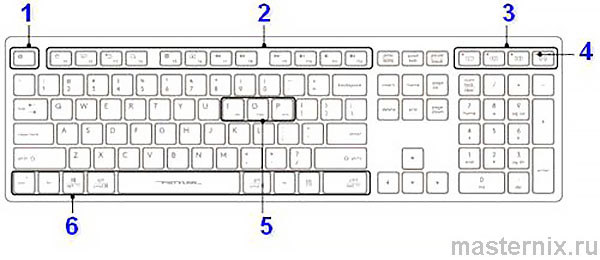 Клавиатура A4TECH Fstyler FBX50C Инструкция