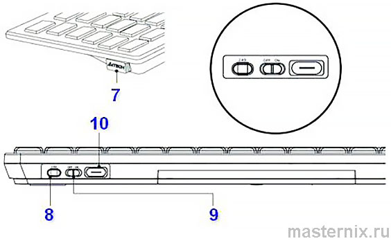Клавиатура A4TECH Fstyler FBX50C Инструкция