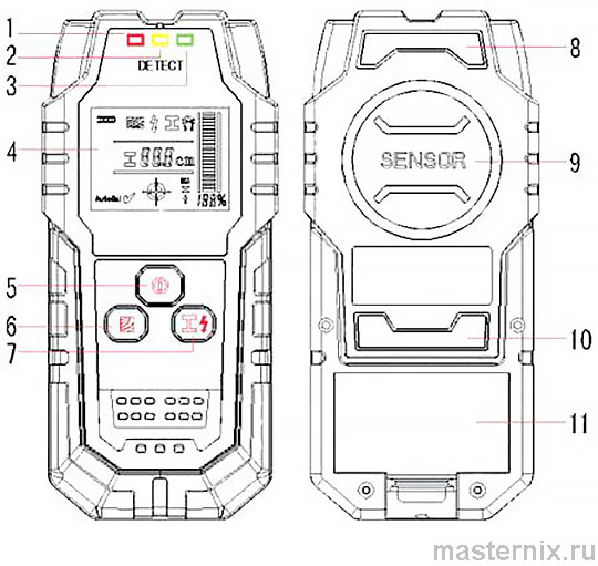 Инструкция Детектор проводки Wallscanner 80