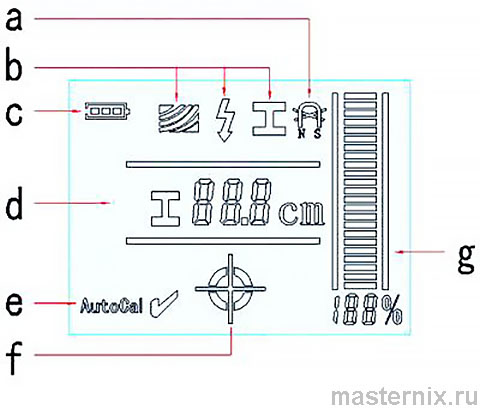 Инструкция Детектор проводки Wallscanner 80