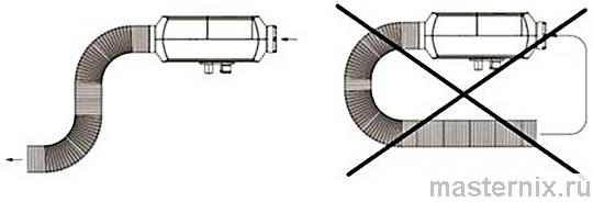 Инструкция автономного воздушного отопителя Air Heater HEATCOOL
