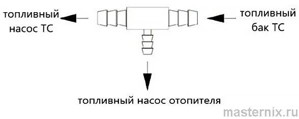 Руководство по эксплуатации автономного воздушного отопителя Air Heater HEATCOOL