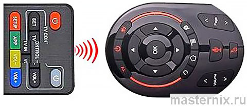 Инструкция пульта ДУ аэромышь AirMouse G30