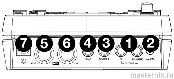 Электронные барабаны Alesis Nitro Mesh Kit Инструкция