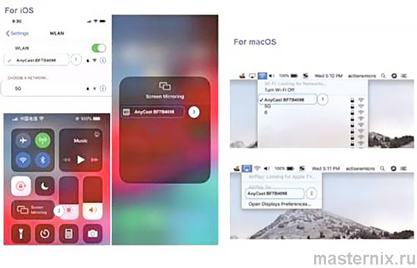 Инструкция AnyCast M9 Зеркалирование iOS/macOS
