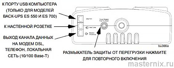 APC ES 400/550/700 Подсоединение кабелей