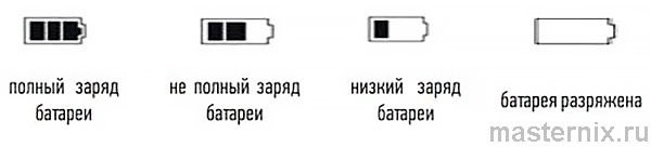 Видеорегистратор ARTWAY 390 - инструкция