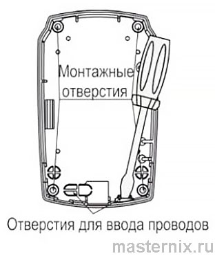 Инструкция Астра-Р охранная сигнализация