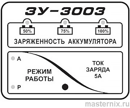 Зарядное устройство Астро ЗУ-3000. Инструкция