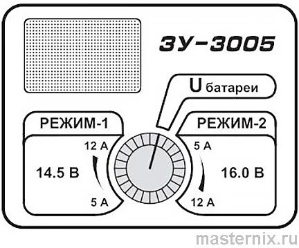 Зарядное устройство Астро ЗУ-3000. Инструкция