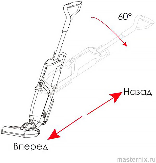 Пылесос вертикальный Atvel F16 Ultimate Инструкция
