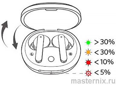 Bluetooth наушники ATVEL Tune S5 ProX Инструкция