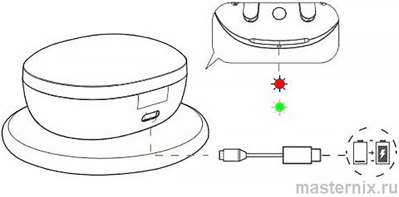 Bluetooth наушники ATVEL Tune S5 ProX Инструкция