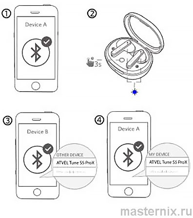 Bluetooth наушники ATVEL Tune S5 ProX Инструкция