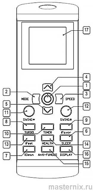 QUATTROCLIMA QA-RG Split System Remote Control Instruction Manual