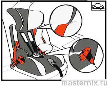 Инструкция Автокресло Babyton Sirius