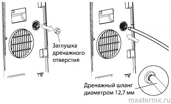 Пульт ДУ сплит-системы Ballu 810900471BG Инструкция