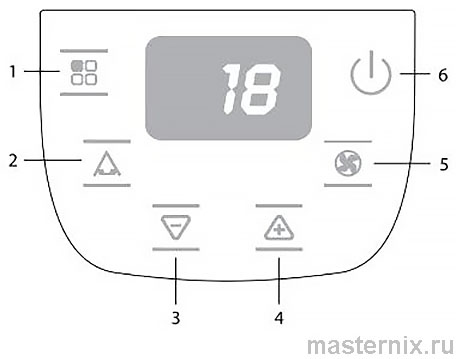 Remote Control Mobile Air Conditioner Ballu BPAC-07 09 12 Instruction Manual